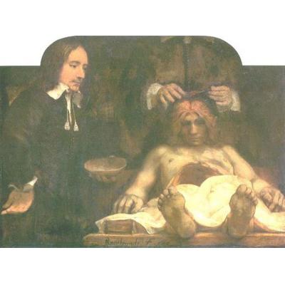 大芬村油画工作室《德曼医生解剖图》油画复刻 | 伦勃朗巴洛克...